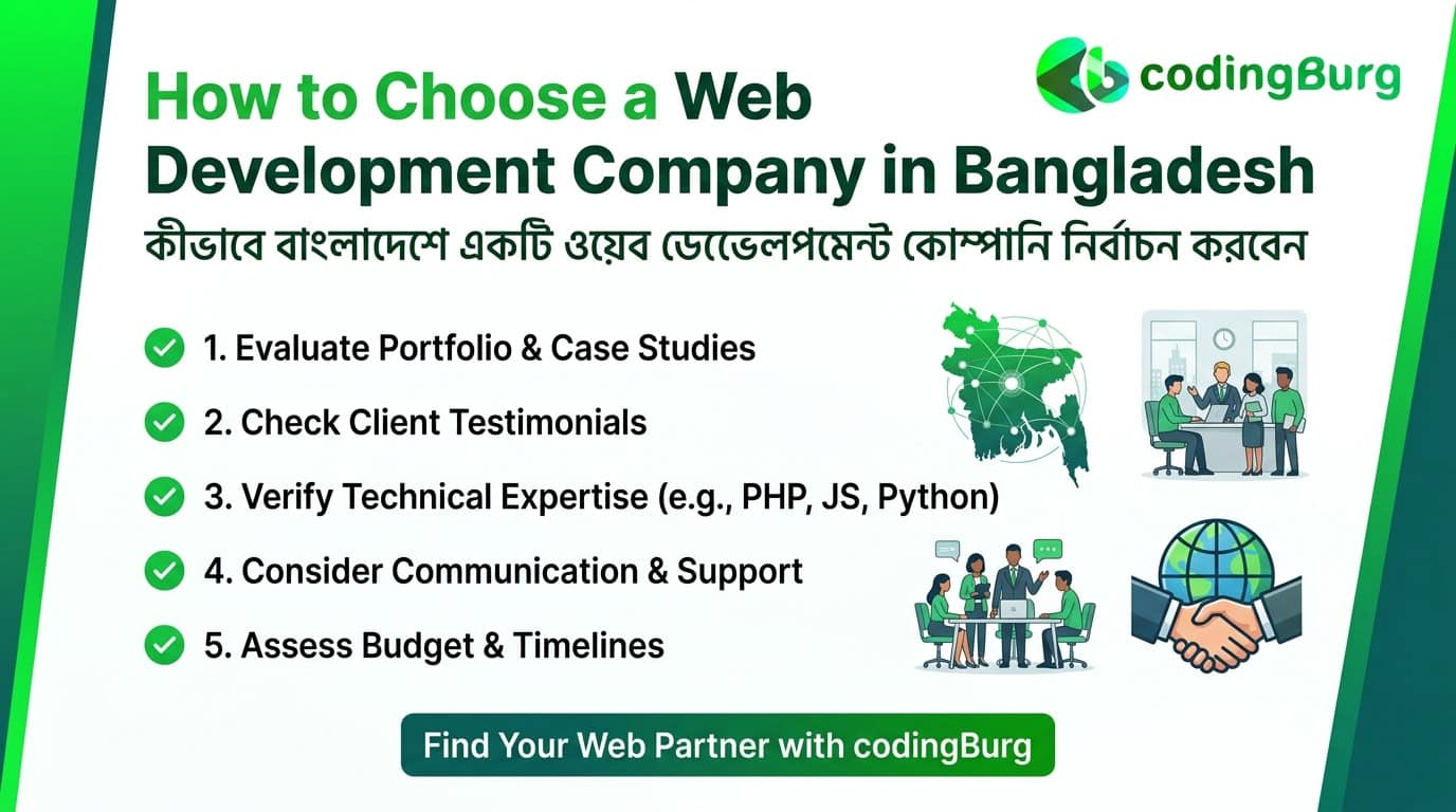 How to Choose a Web Development Company in Bangladesh